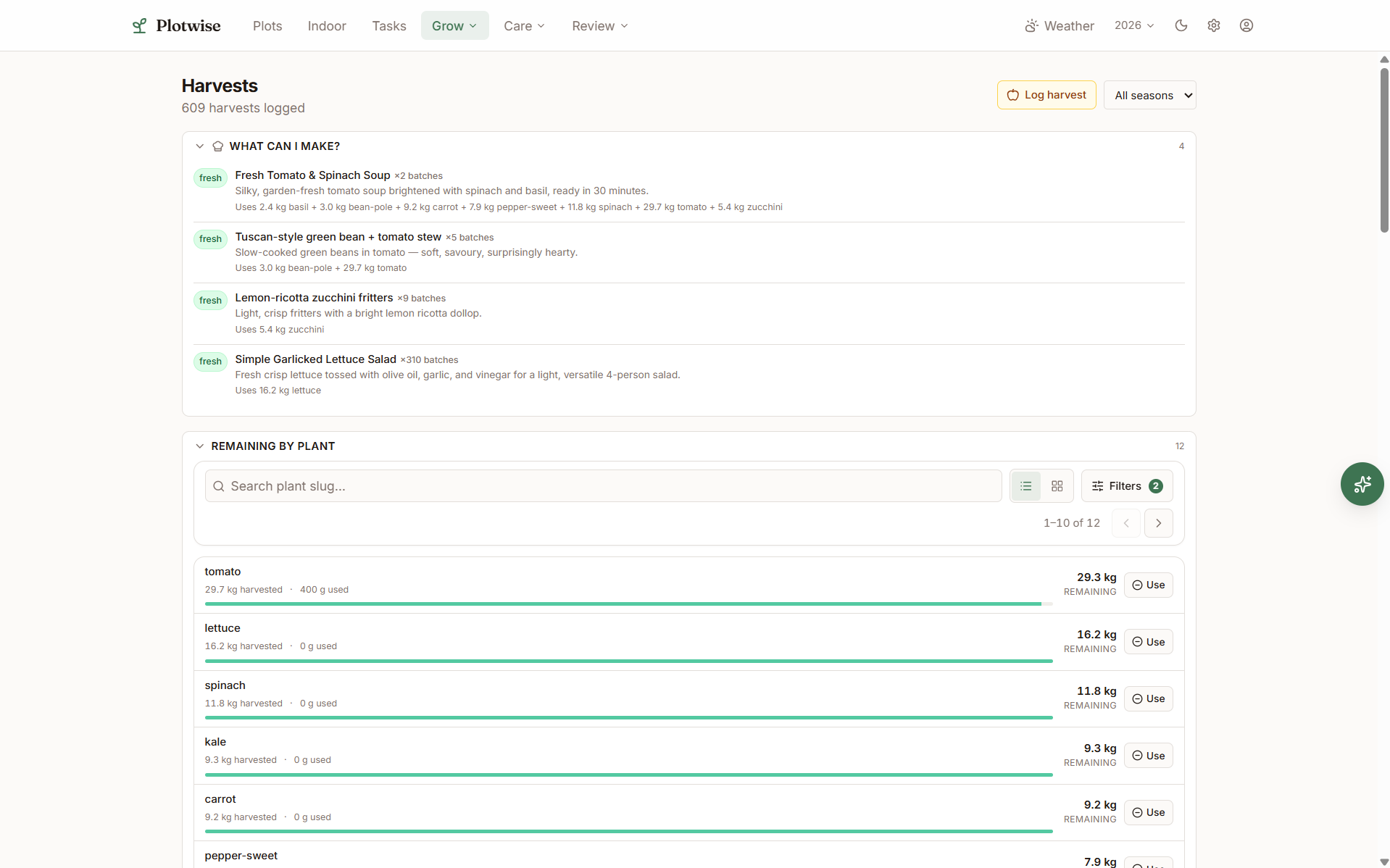 Plotwise harvest log with the "what can I make" recipe-aware section listing scaled recipes